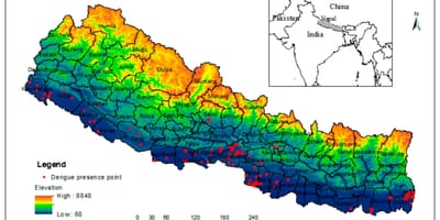 Map of nepal climate